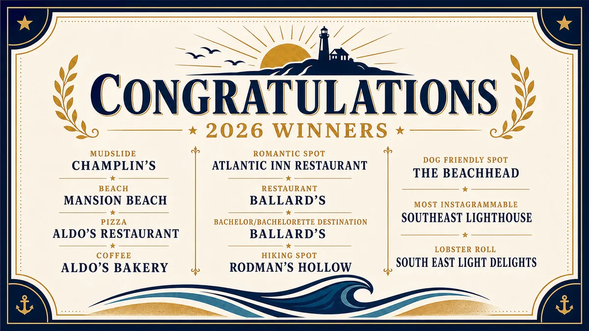 Congratulations 2026 winners graphic: Mudslide, Champlin's; Beach, Mansion Beach; Pizza, Aldo's Restaurant; Coffee, Aldo's Bakery; Romantic Spot, Atlantic Inn Restaurant; Restaurant, Ballard's; Bachelor/Bachelorette Destination, Ballard's; Hiking Spot, Rodman's Hollow; Dog Friendly Spot, The Beachhead; Most Instagrammable, Southeast Lighthouse; Lobster Roll, South East Light Delights.